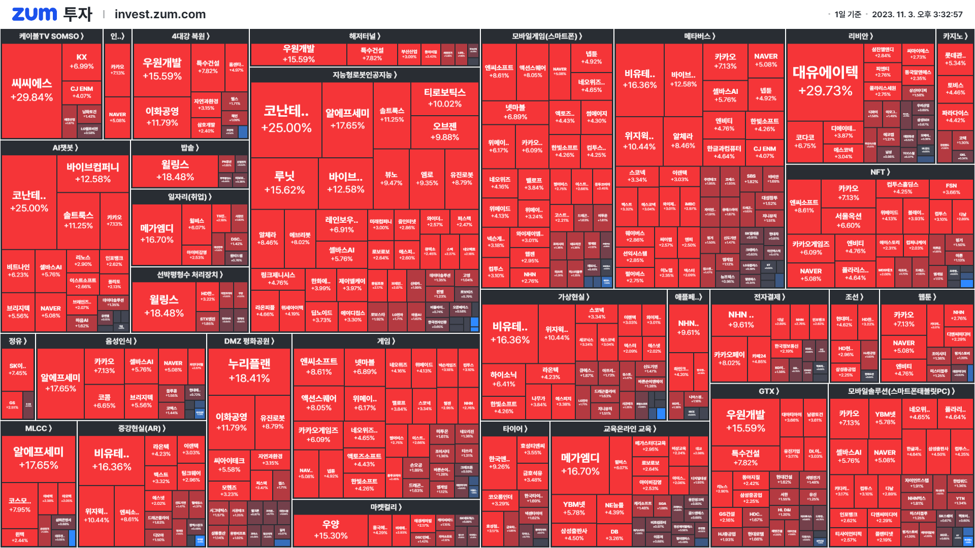 마감] 내가 제일 잘나가 