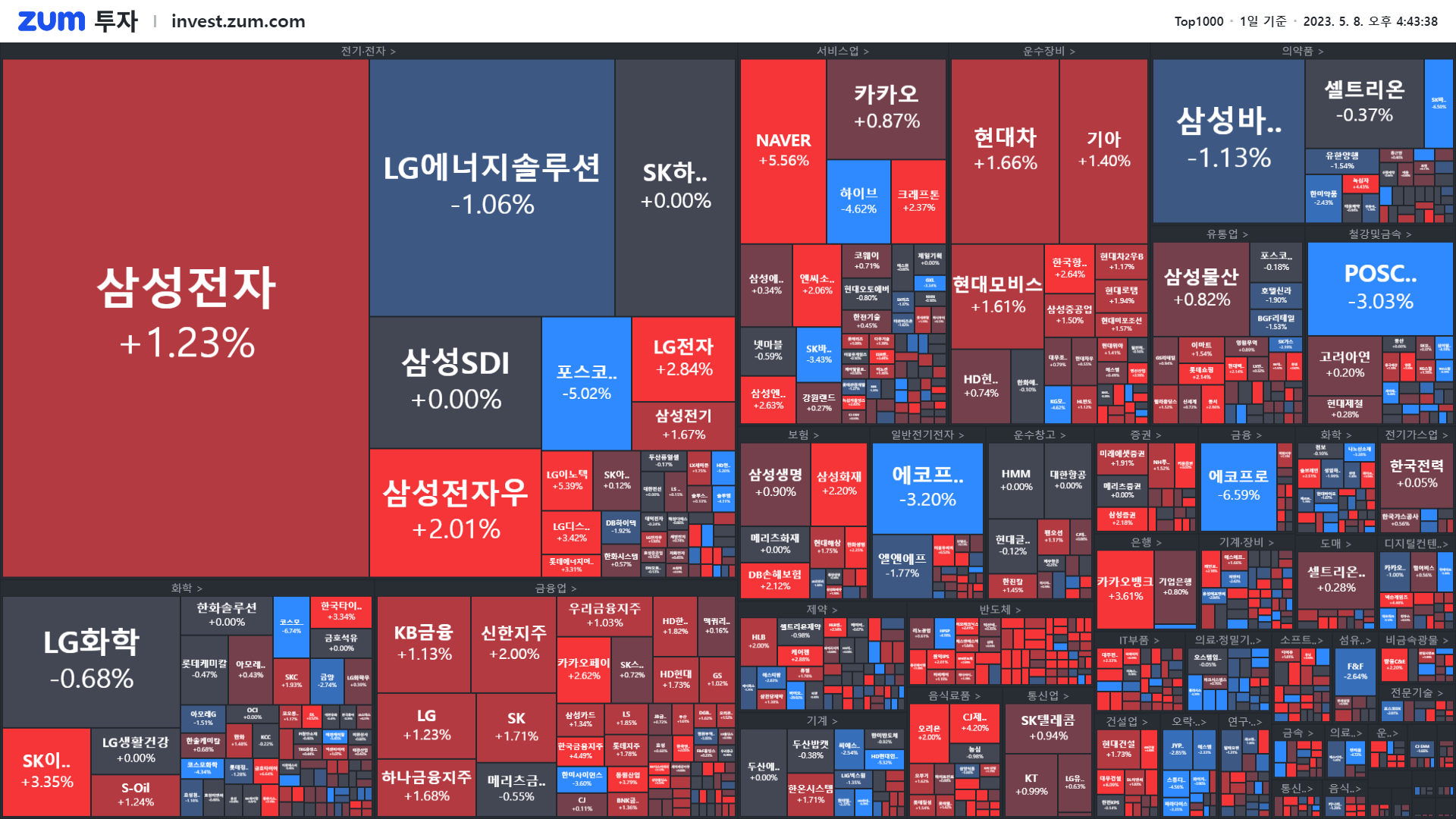 마감] 열흘 안에 체결 안 되면..