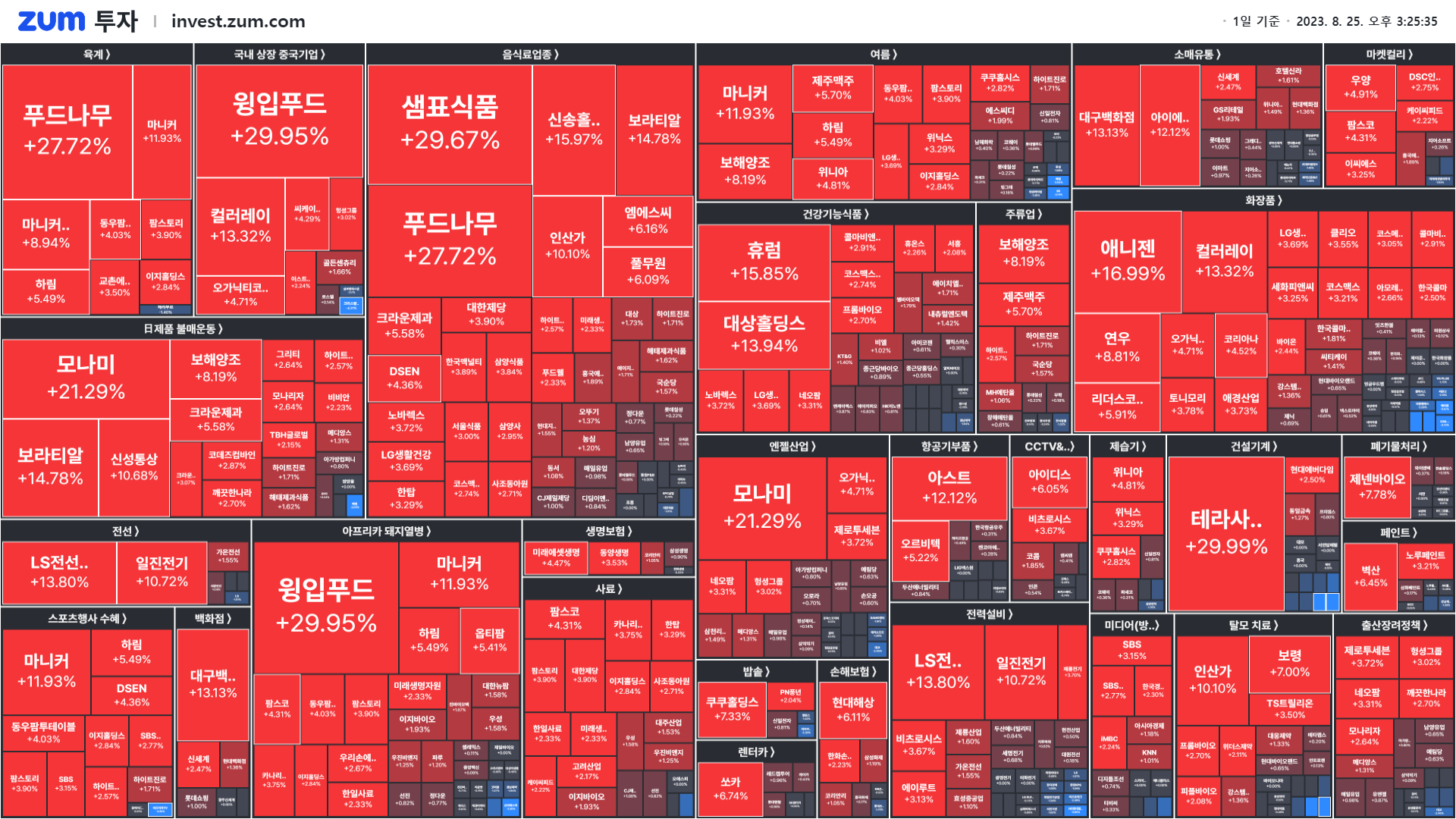 코리아나 화장품 주가 (82) 사진