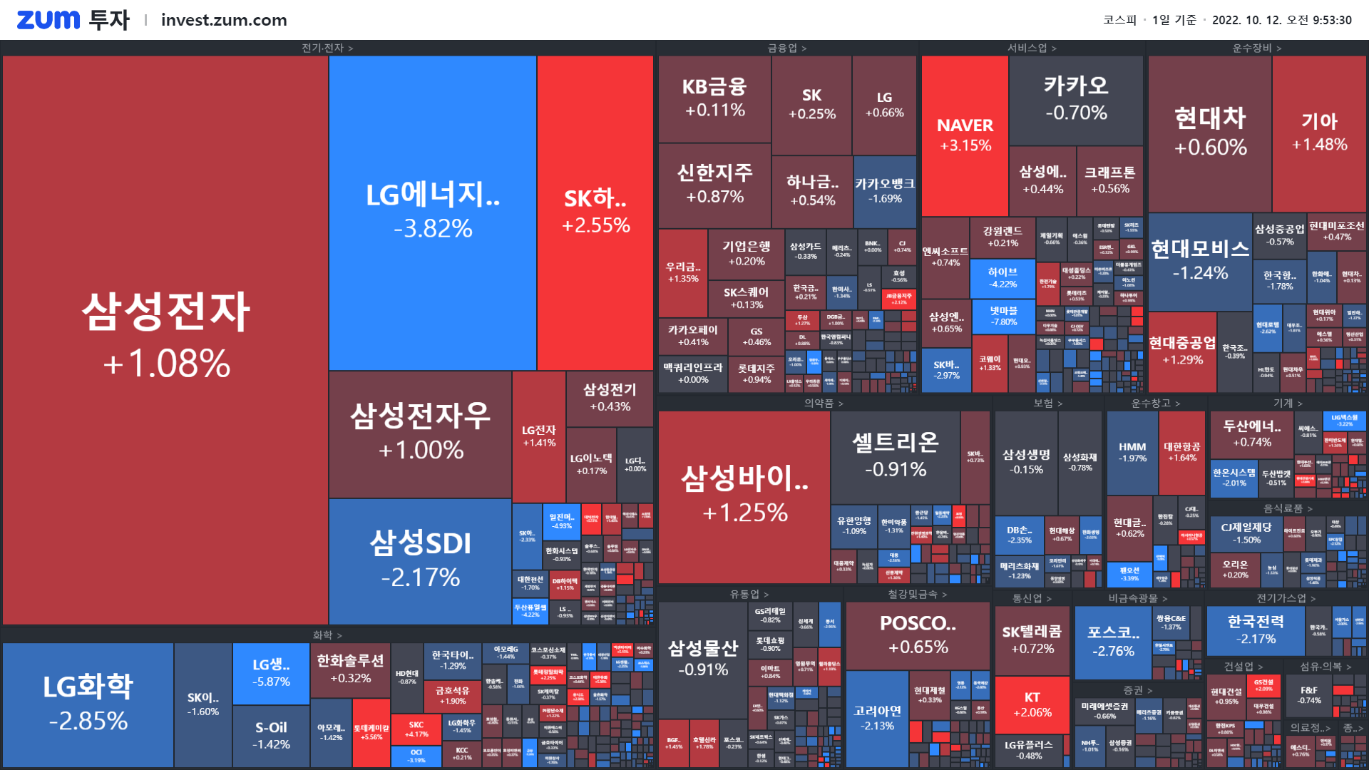 개장] 기준금리 3%시대