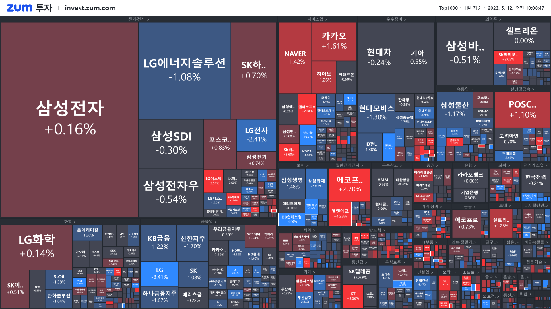 와 이지 플러스 주가 (87) 사진