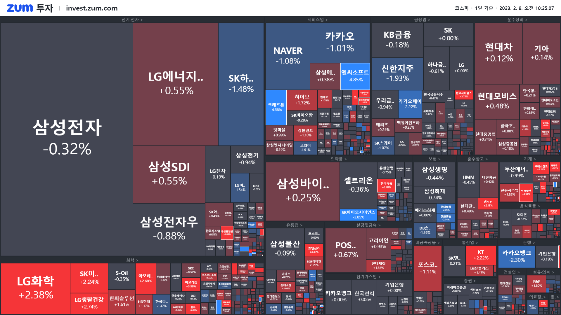 개장] 구글의 오답 논란