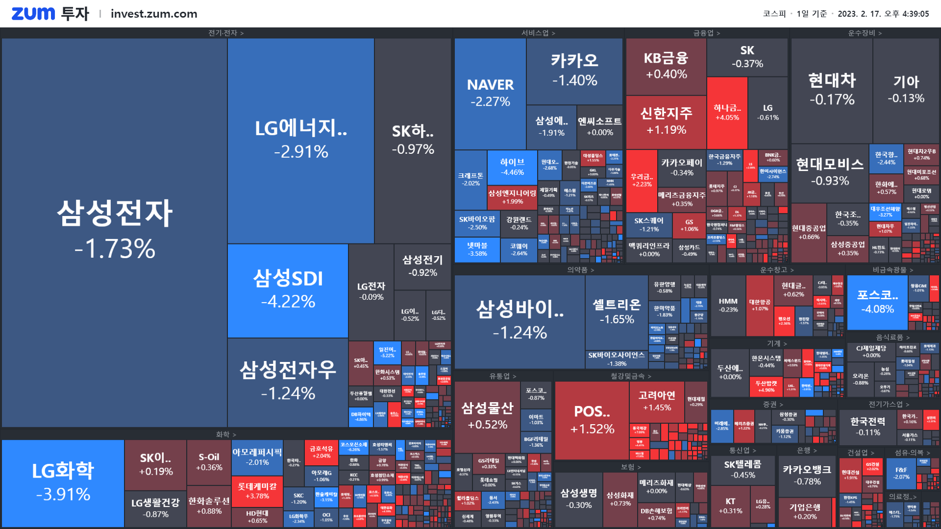 마감] 철강주 주가 왜 자꾸 오를까?